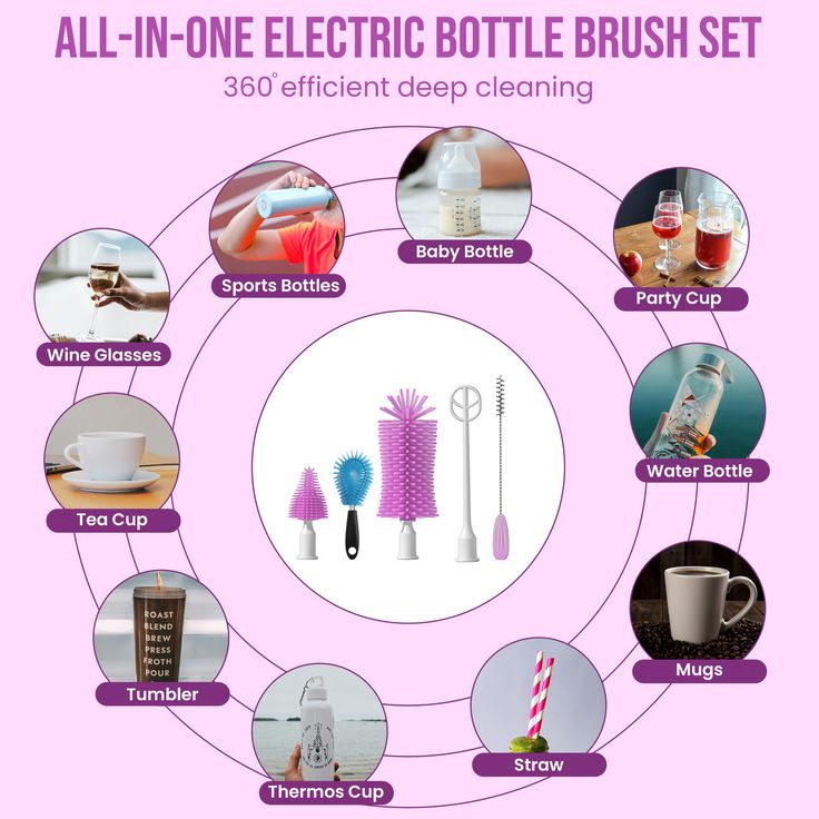 4-1 Multifunctional Electrical Bootle Brush